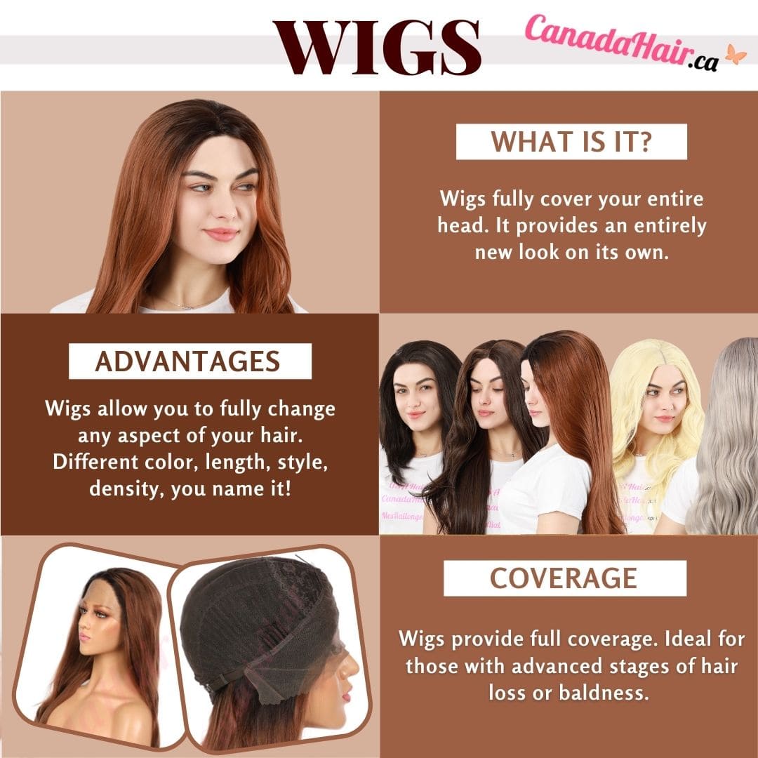 CanadaHair.ca wigs