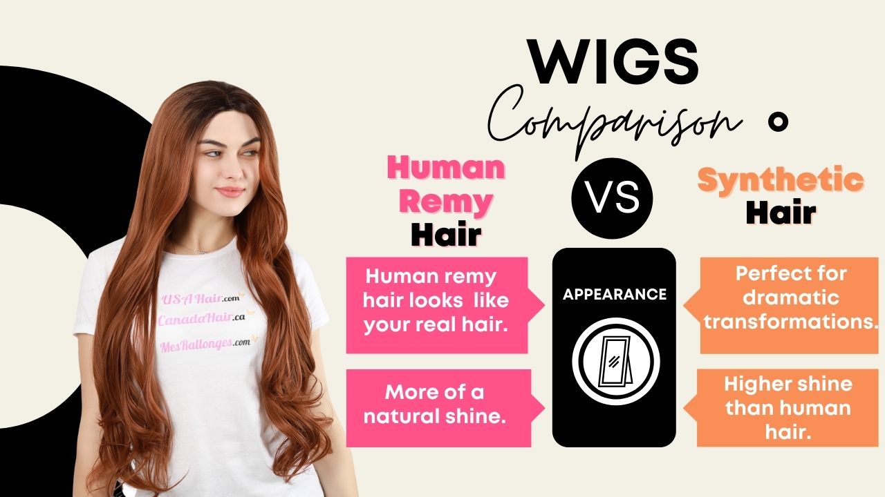 CanadaHair.ca wigs