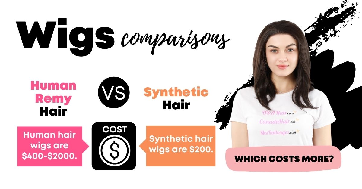 CanadaHair.ca wigs