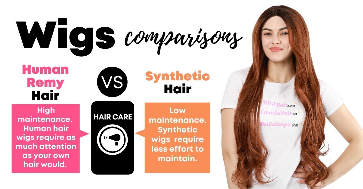 A Guide to Synthetic vs. Human Hair Wigs – RevAir