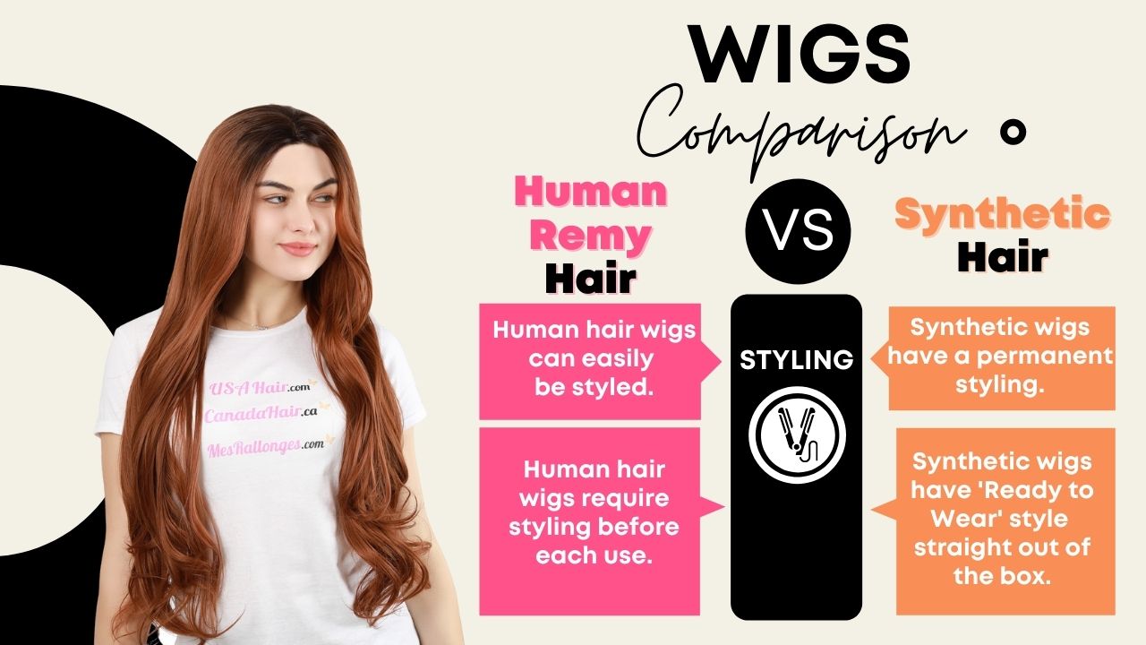 Natural hair shop wigs calgary