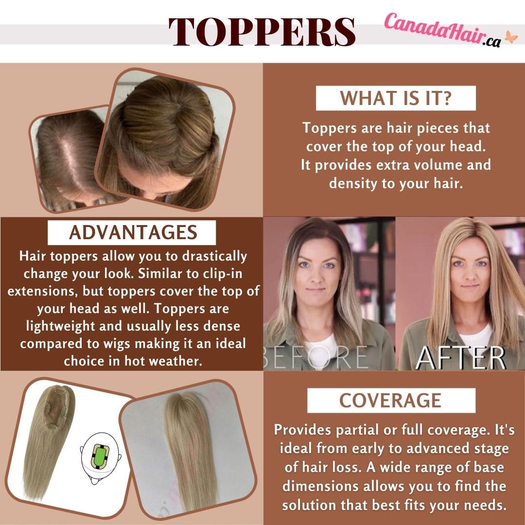 CanadaHair.ca toppers